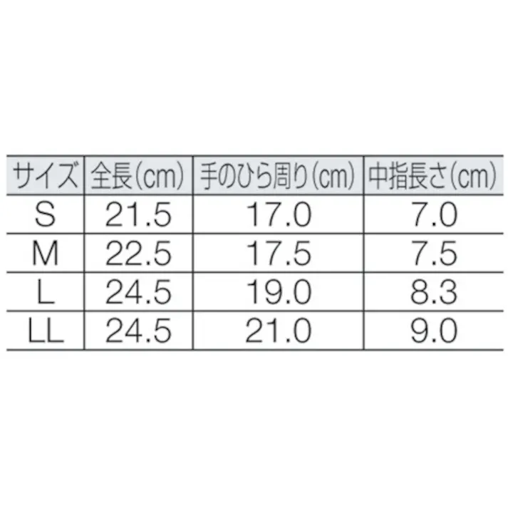 【CAINZ-DASH】アンセル・ヘルスケア・ジャパン 静電気対策手袋 ハイフレックス 11-100 Sサイズ 11-100-7【別送品】