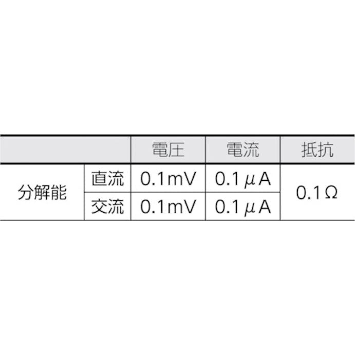 【CAINZ-DASH】共立電気計器 １００９　デジタルマルチメータ MODEL1009【別送品】