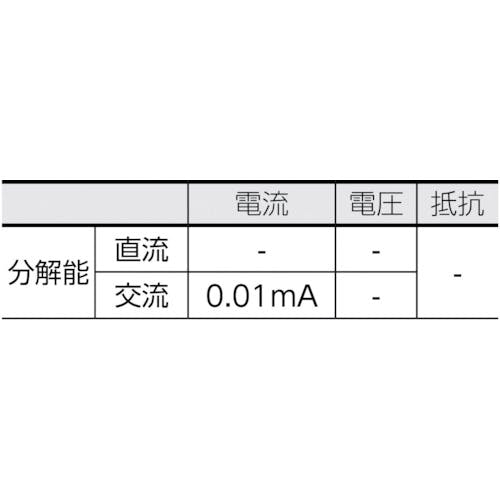 CAINZ-DASH】共立電気計器 ２４３１ リーククランプメータ MODEL2431