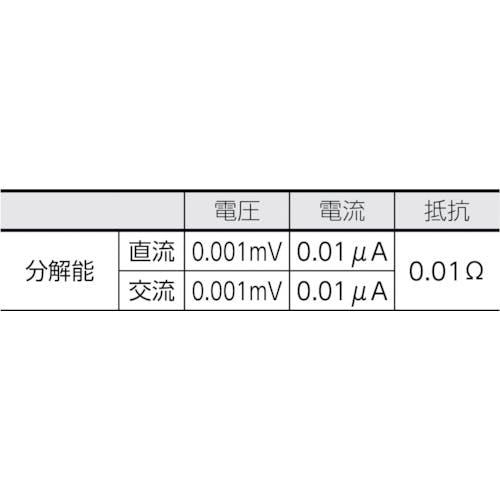 CAINZ-DASH】共立電気計器 １０６１ デジタルマルチメータ KEW1061