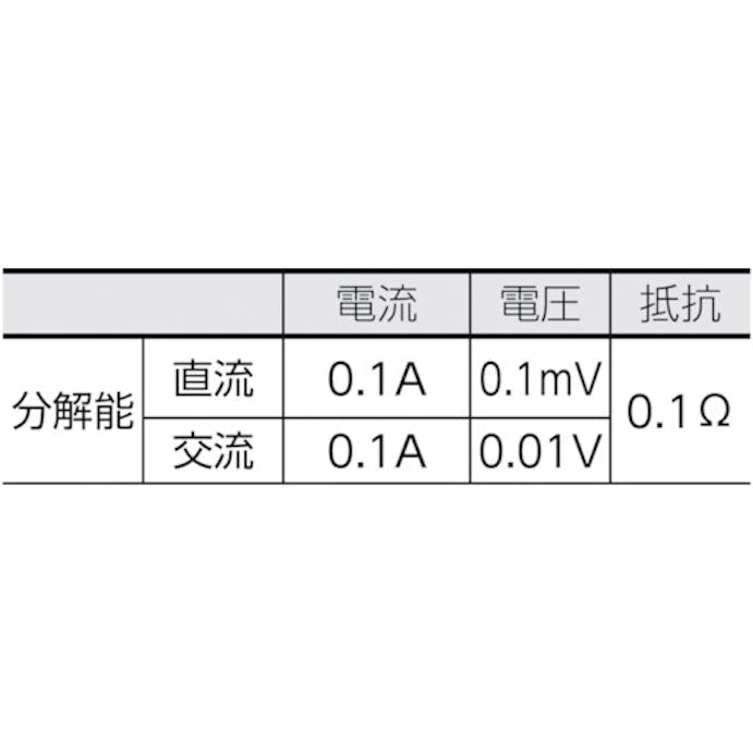 【CAINZ-DASH】共立電気計器 ２００９Ｒ　ＡＣ／ＤＣクランプメータ（ＲＭＳ） KEW2009R【別送品】