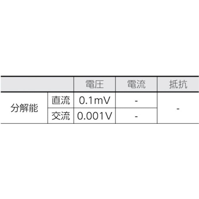 【CAINZ-DASH】共立電気計器 １０１２Ｋ　デジタルマルチメータ（電圧測定特化タイプ） KEW1012K【別送品】