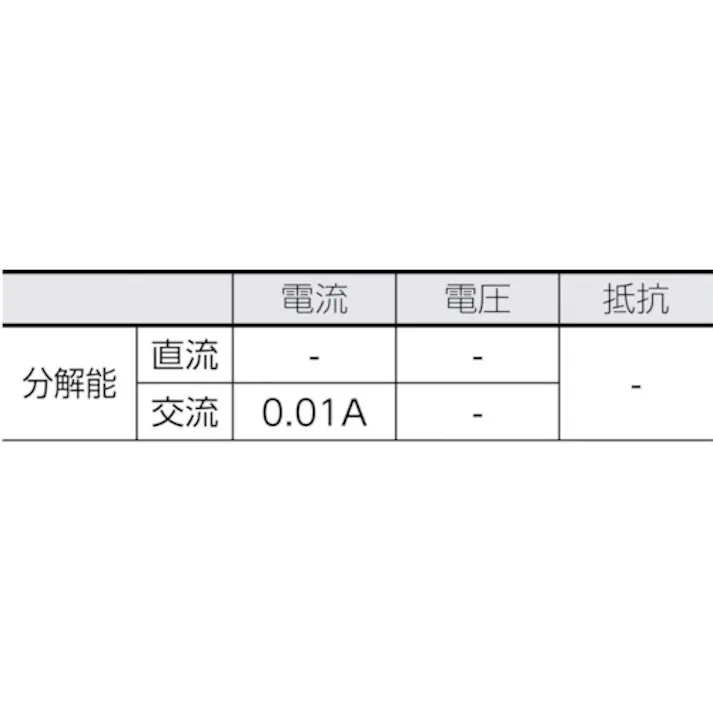 【CAINZ-DASH】共立電気計器 2210R ACフレキシブルクランプメータ KEW2210R【別送品】