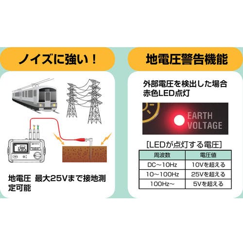 CAINZ-DASH】共立電気計器 ４１０５ＤＬーＨ デジタル接地抵抗計