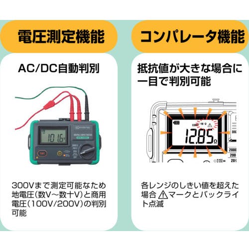 CAINZ-DASH】共立電気計器 ４１０５ＤＬーＨ デジタル接地抵抗計（ハードケース） KEW4105DL-H【別送品】 | 測定・計測用品 |  ホームセンター通販【カインズ】