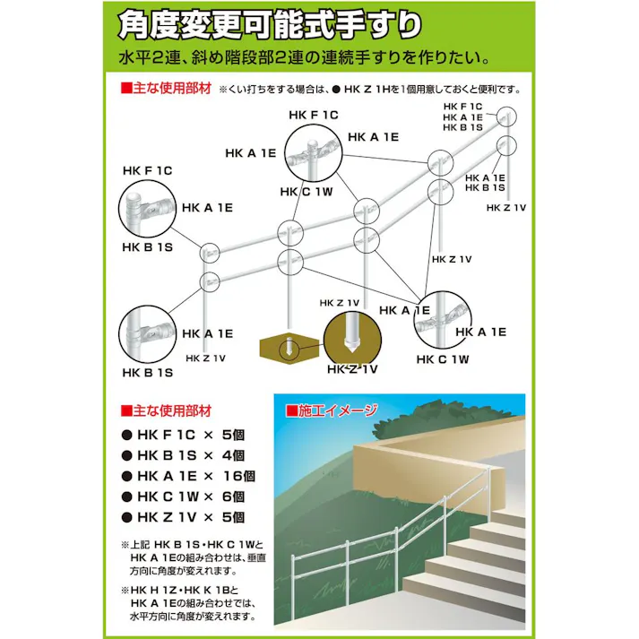 単管パイプジョイント 端末キャップ HKF1C