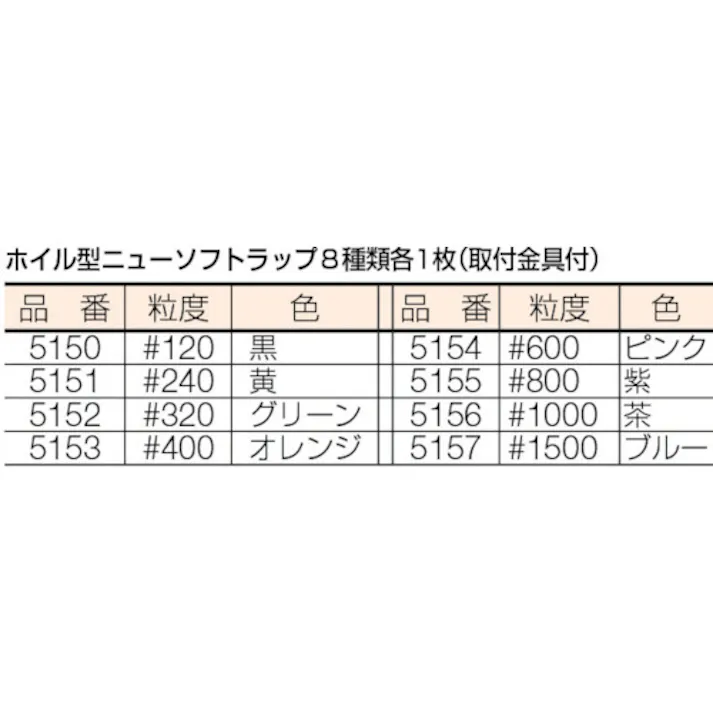 【CAINZ-DASH】UHT エアーマイクログラインダー MSG-3BSPLUST(ONB商品) MSG-3BSPLUST【別送品】