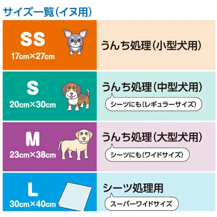 うんちが臭わない袋 BOS ペット用 SSサイズ 200枚入
