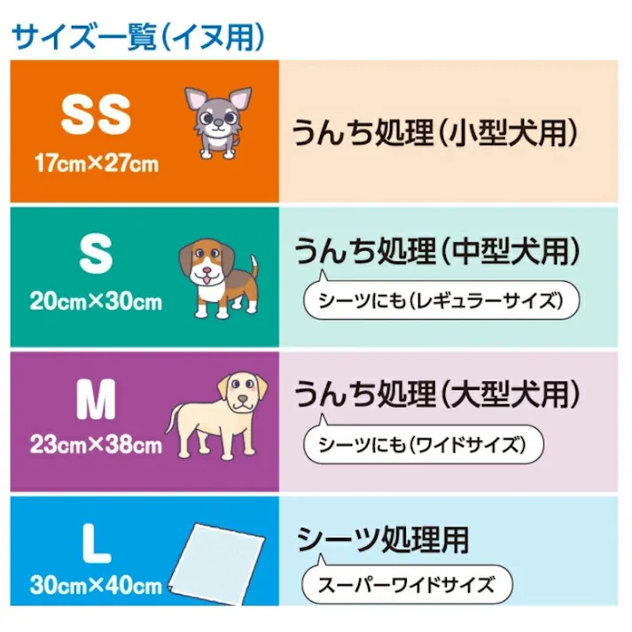 うんちが臭わない袋 BOS ペット用 Mサイズ 90枚入