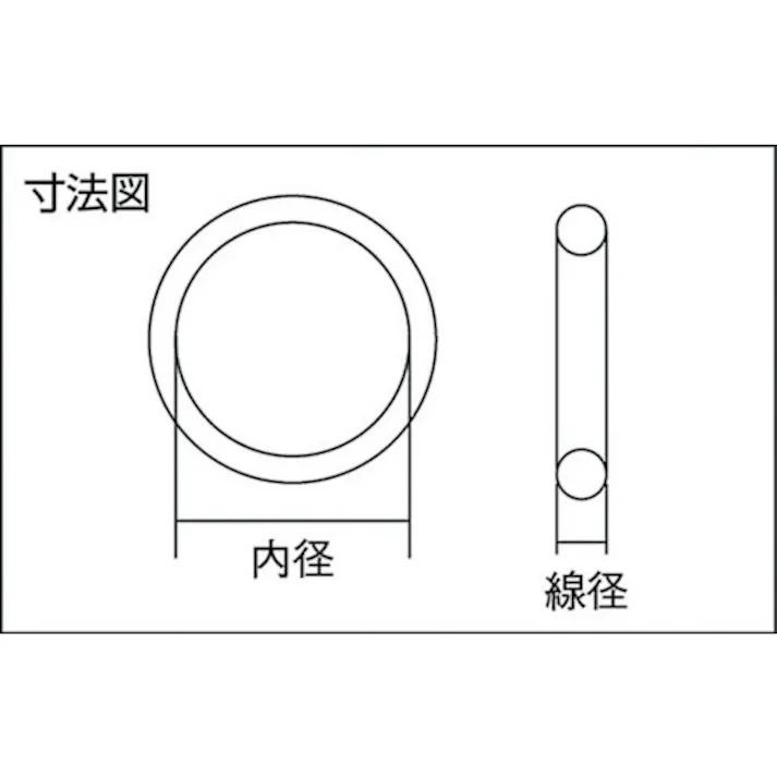 【CAINZ-DASH】森清化工 Oリング 1A G-35 (5個入) 固定用 内径:34.4mm 線径3.1mm 1種Aニトリルゴム(NBR ) 1A-G35【別送品】