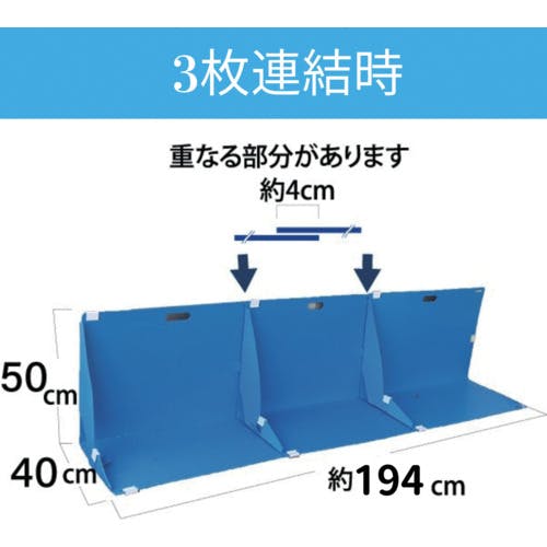CAINZ-DASH】日大工業 水害防止パネル 備えあれ板 3枚 止水板