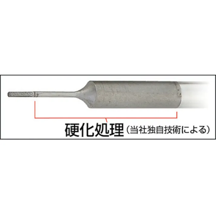 【CAINZ-DASH】ナカニシ SP電着小径CBNバー 円筒型 φ0.7×3×軸φ3 #325 11875【別送品】