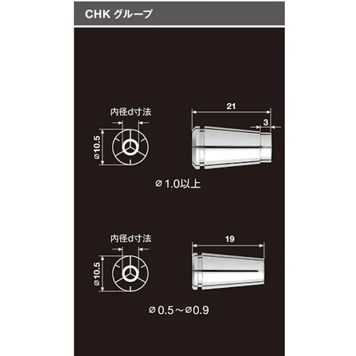【CAINZ-DASH】ナカニシ コレット CHK φ4.0 (91540) CHK-4.0【別送品】