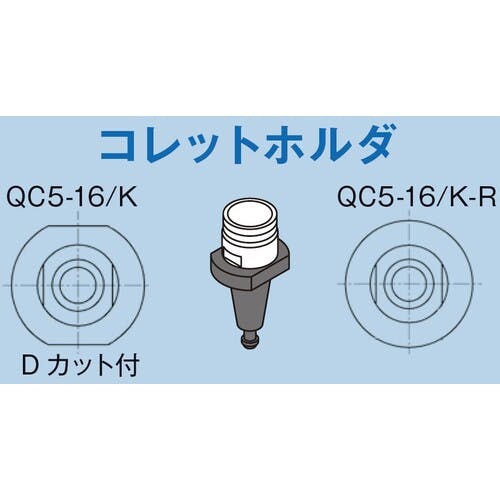専用　5枚 CAINZ-DASH】ナカニシ コレットホルダ（9216） QC5-16【別送