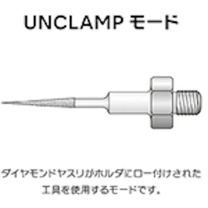 【CAINZ-DASH】ナカニシ シーナスZERO セット 100V(7774)【別送品】