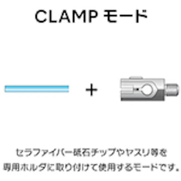 【CAINZ-DASH】ナカニシ シーナスZERO セット 100V(7774)【別送品】