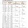 【CAINZ-DASH】セイキ製作所 平行キー 片丸S50C 1袋 (10個入) PK0855【別送品】
