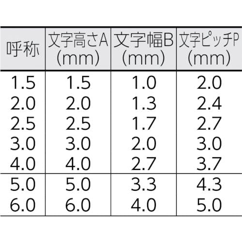 浦谷 ハイス組合せ刻印5.0mmバラ 英字Z お気に入 - 手動工具