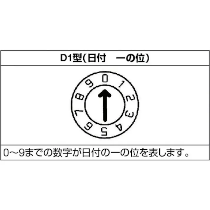 【CAINZ-DASH】浦谷商事 金型デートマークOP型 D1型 外径10mm OP-D1-10【別送品】