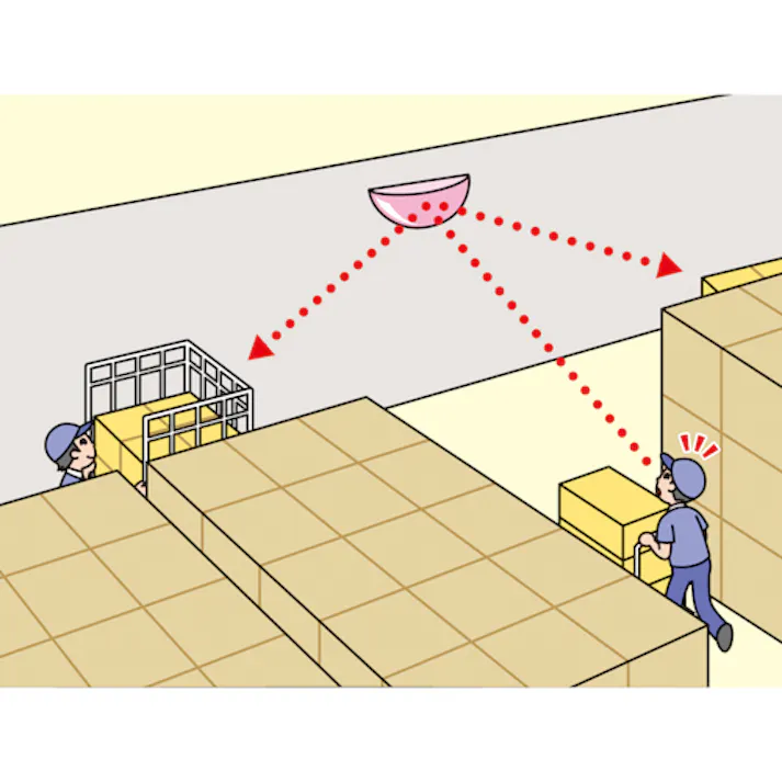 【CAINZ-DASH】コミー ハーフドームミラー<T字路専用>1040×540 HD100【別送品】