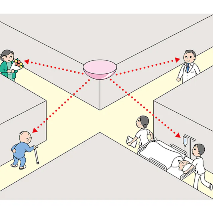 【CAINZ-DASH】コミー ラミドーム 690Φ LT7【別送品】