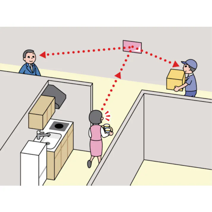 【CAINZ-DASH】コミー FFミラー通路<左右用> 340×240 FT34【別送品】