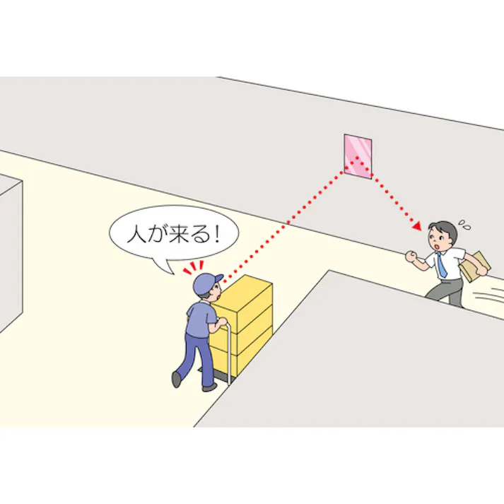 【CAINZ-DASH】コミー FFミラー通路<片側用> 325×485 FT33AM【別送品】