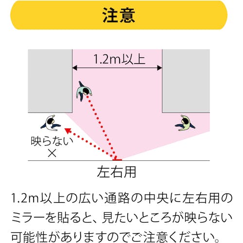 CAINZ-DASH】コミー ＦＦミラー通路＜左右用＞ ３４０×２４０ FT34M