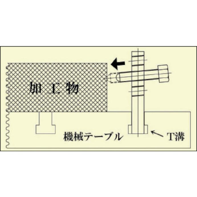 【CAINZ-DASH】ニューストロング サイドクランプ　Ｔ溝２２用 SDC-2200NK【別送品】