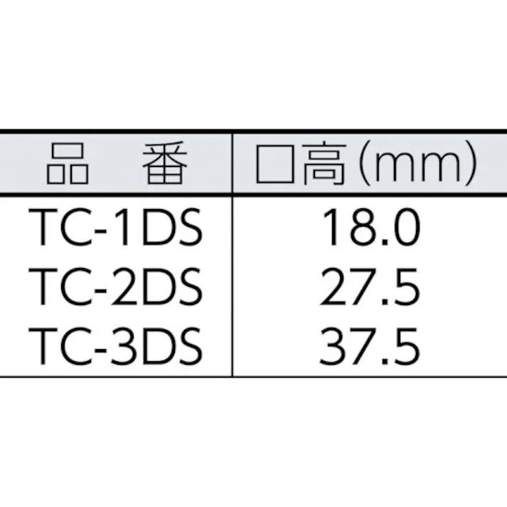 【CAINZ-DASH】ニューストロング スライドクランプ DGSタイプ TC-2DS【別送品】