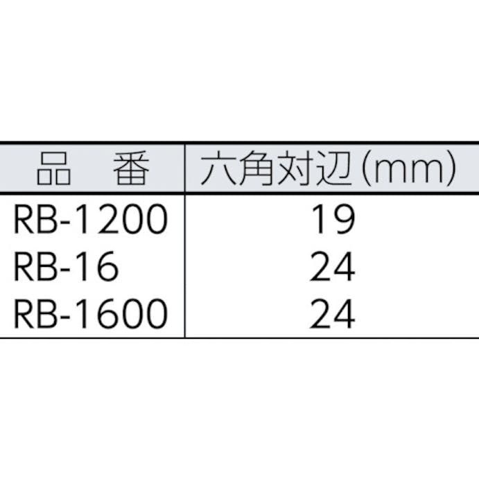 【CAINZ-DASH】ニューストロング クランプリセットボルト　ねじ長さ６３ｍｍ RB-1600【別送品】