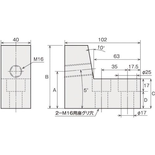 CAINZ-DASH】ニューストロング サイドストッパ－ SS-50-NK【別送品