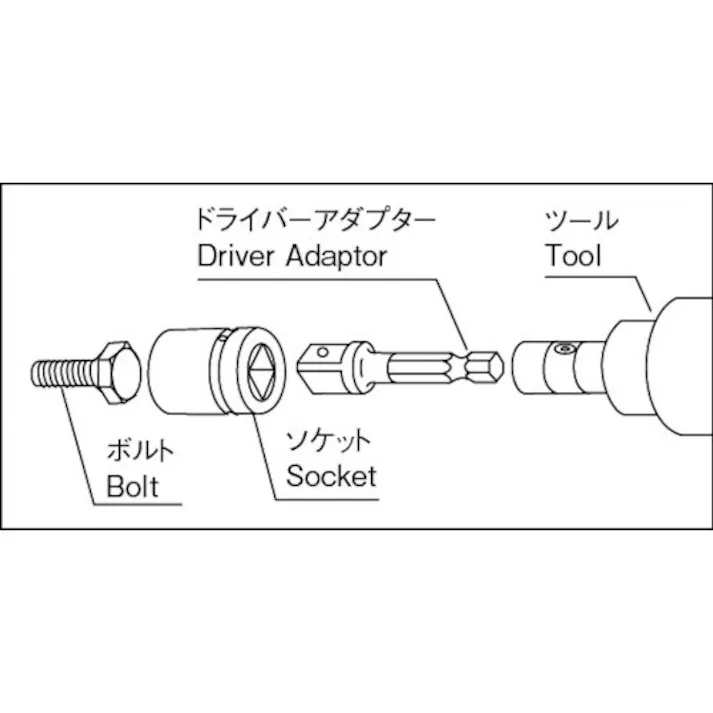 【CAINZ-DASH】長堀工業 ドライバーアダプター6.35x対辺四角12.7mmx100L 3DA410【別送品】