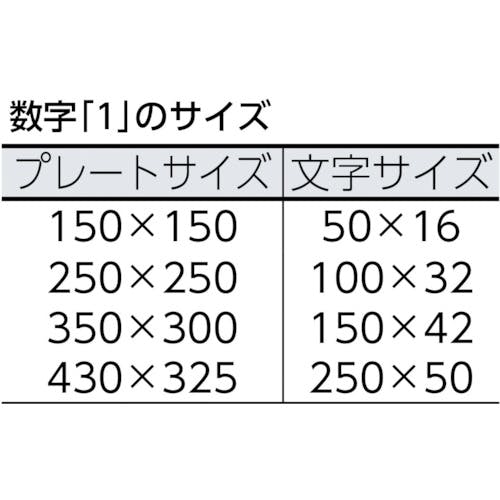 CAINZ-DASH】アイマーク ステンシル Ａ～Ｚ １セット２６枚単位 文字