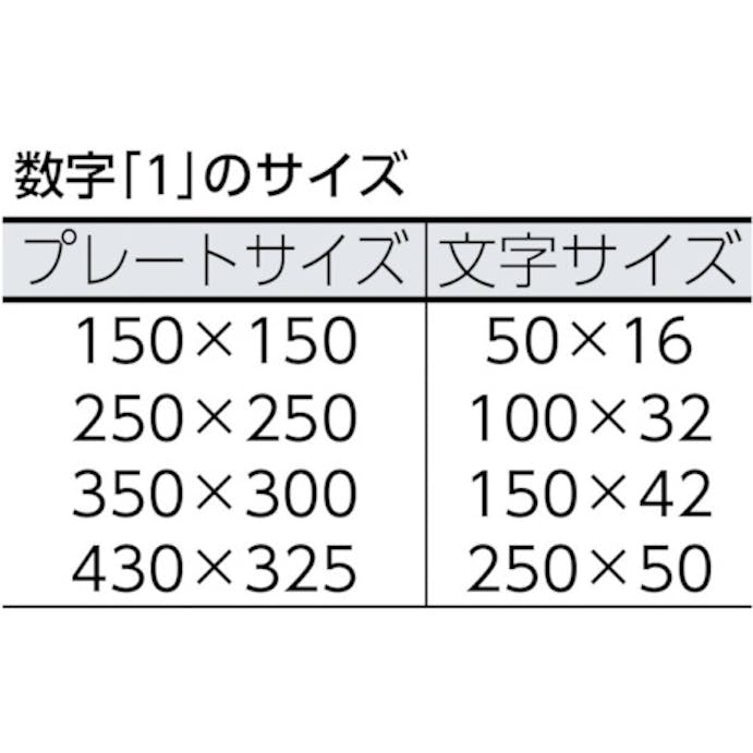 【CAINZ-DASH】アイマーク ステンシル　０～９　１セット１０枚単位　文字サイズ２５０×１２５ｍｍ AST-SETN250125【別送品】