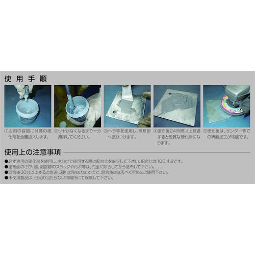 日新インダストリー ジンクパテST 100gセット - 塗料・塗料用品