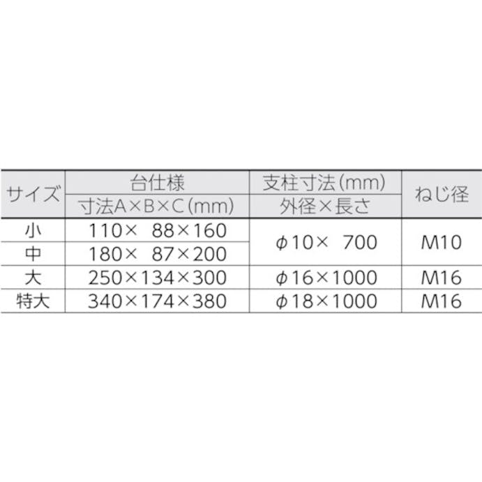 【CAINZ-DASH】テラオカ ステンレス製Ｈ型スタンド　セット品　ＴＨＳ１６Ｂ　大 22-0110-26【別送品】