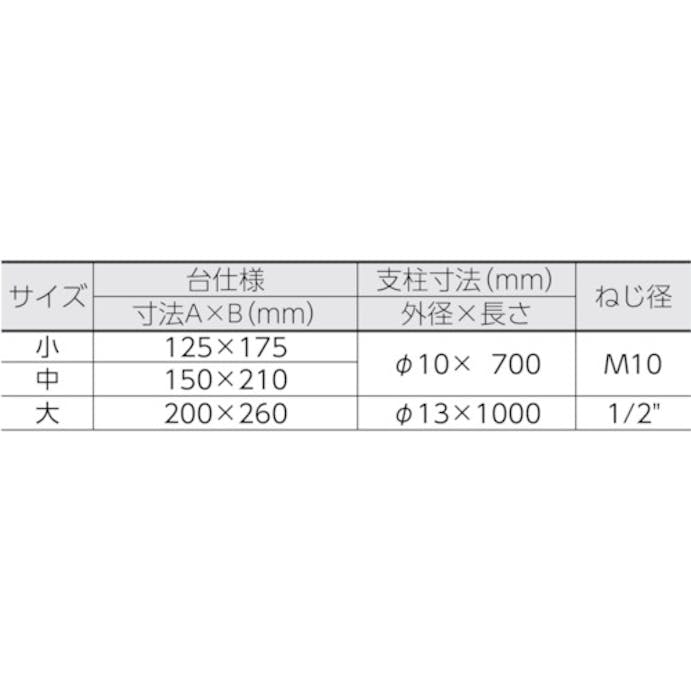 【CAINZ-DASH】テラオカ 実験用ステンレス製平台スタンド　セット品　ＴＦＳ１０Ｍ　中 22-0111-16【別送品】