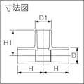 【CAINZ-DASH】東栄管機 ＨＩ継手　チーズ　１３ HIT13【別送品】