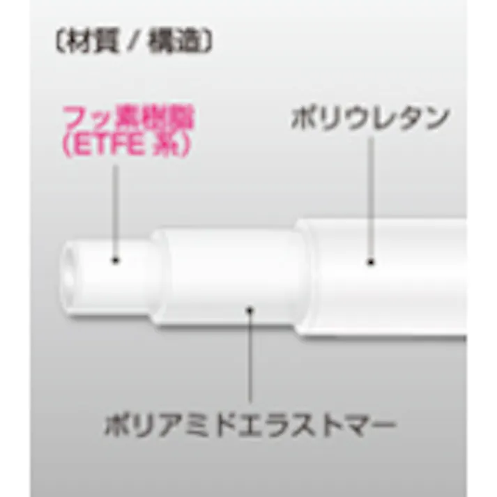 【CAINZ-DASH】八興販売 スーパー柔軟フッ素ホース 3×5 20m E-SJ-3【別送品】