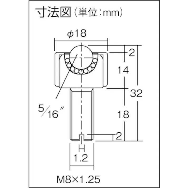 【CAINZ-DASH】井口機工製作所 上向用ボールキャスター イグチベアー IS-08SN ステンレス製 IS-08SN【別送品】