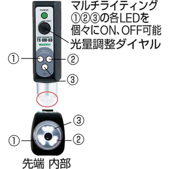 【CAINZ-DASH】杉藤 ハンディミクロメーター TS-HM-120【別送品】
