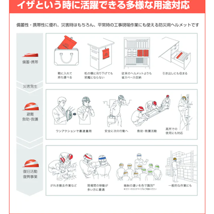 【CAINZ-DASH】DICプラスチック安全資材営業部 折りたたみヘルメット IZANO2 グリーン KP IZANO2 AA21-GE KP【別送品】