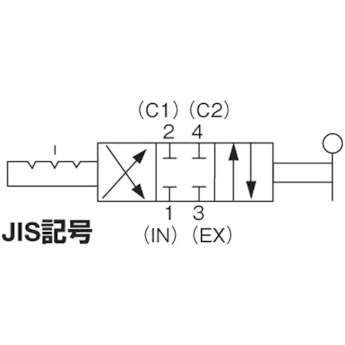 【CAINZ-DASH】ＴＡＩＹＯ ハンドバルブ HV4400-10【別送品】