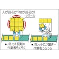 【CAINZ-DASH】大阪タイユー 回転台マワール　ライトタイプ　オレンジ　７００ｋｇ　直径６００ｍｍ PTL-60【別送品】