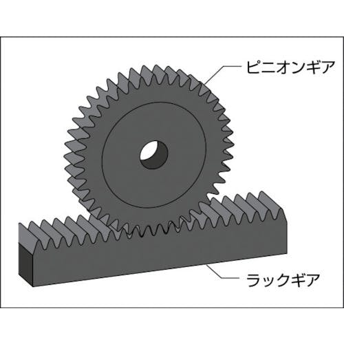 片山チエン ピニオンギヤ M1B22 - メカニカル部品