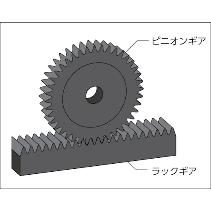 【CAINZ-DASH】片山チエン 平歯車B形M2 歯数40 直径80 歯幅20 穴径15 M2B40【別送品】