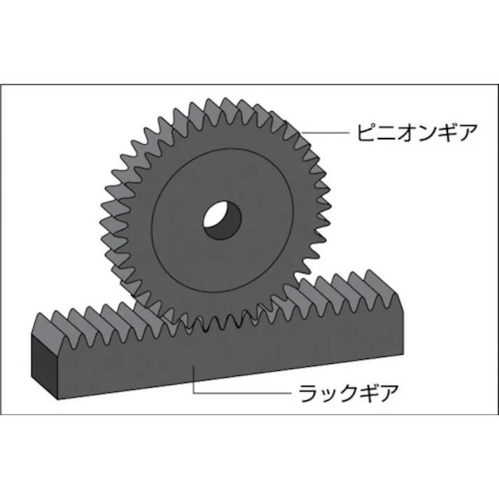 【CAINZ-DASH】片山チエン ピニオンギヤM5 歯数16 直径80 歯幅50 穴径22 M5B16【別送品】
