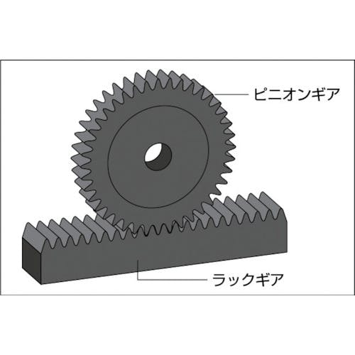 片山チエン ピニオンギヤM6 M6B20(3333574) JAN：4562120932037-