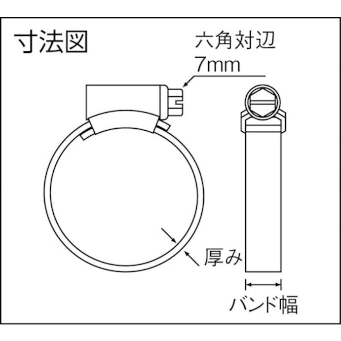 【CAINZ-DASH】アソー ＯＲＢＩＴ　ホースクリップ　ＳＳ　９．５～１２　（１０個入） 000-SS【別送品】